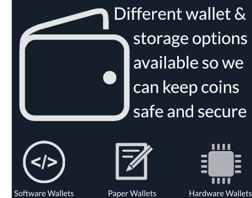 Software Wallets Hardware Wallets Paper Wallets Different wallet &        storage options        available so we        can keep coins        safe and secure